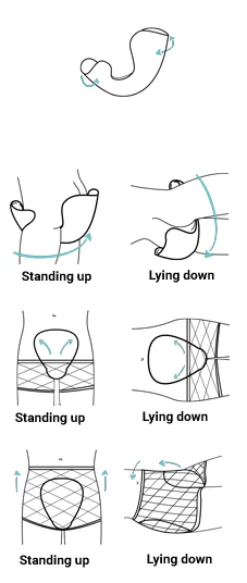 Sygeplejebutikken Inkontinens Hjælpemidler*Inkontinens ble til voksne