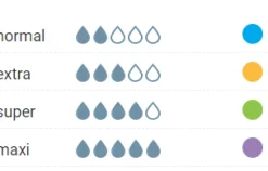 Sygeplejebutikken Inkontinens Hjælpemidler*Inkontinens Dame ble ekstra, super lækkert inkontinens produkt