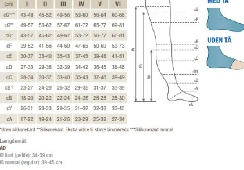 Jobst kompressionsstrømper Støttestrømper|Kompressionsstrømper*Jobst Opaque klasse 2 uden tå. Størrelse Petit Beige