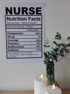 Sygeplejebutikken Gaver Til Sundhedspersonalet*Sygeplejerske plakat